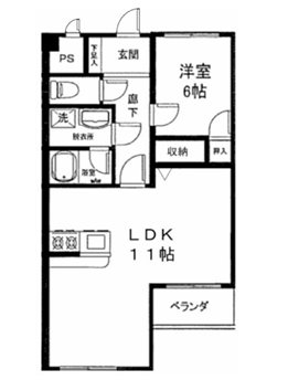 ブライトヒルズ調布  間取り