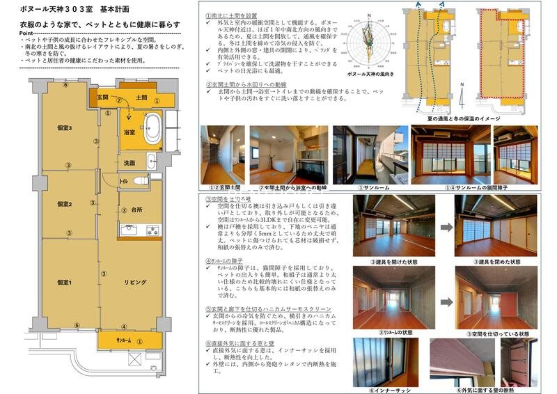ボヌール天神 間取り