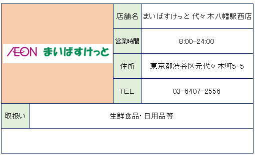 周辺画像2
