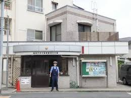 新井ハイツ 周辺画像3