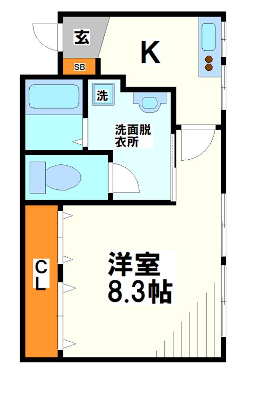布田ビル   間取り