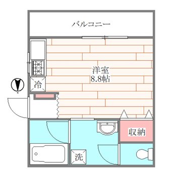 稲毛家ビル  間取り