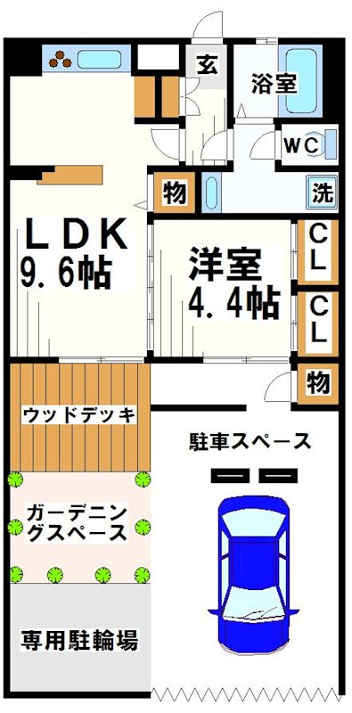 小林コーポ  間取り