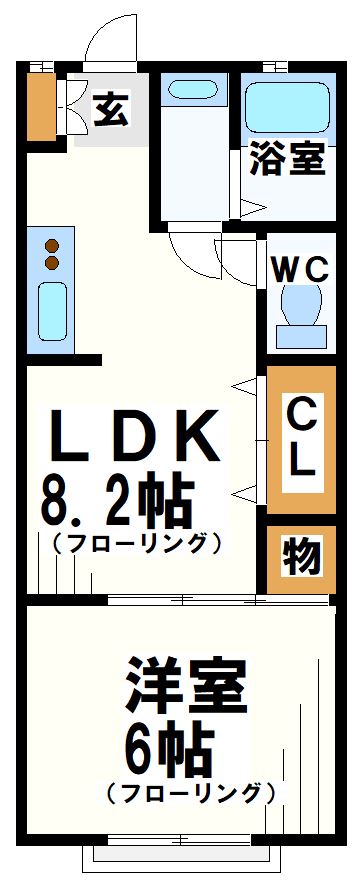 コーポグリーンロード 間取り