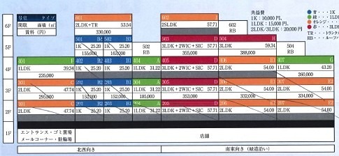 その他8