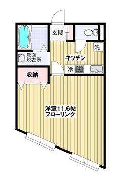 セブンハイツ  間取り