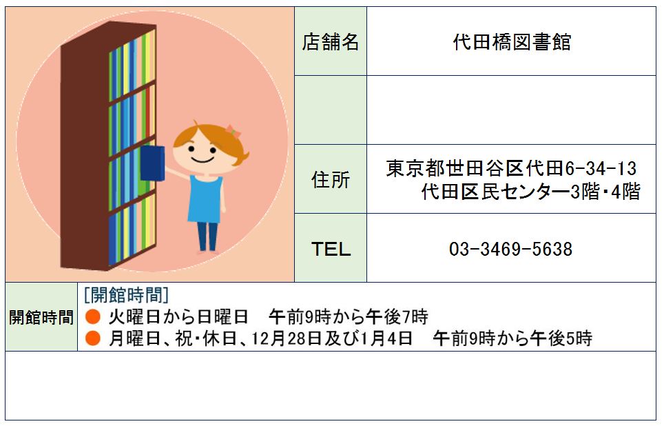 周辺画像1
