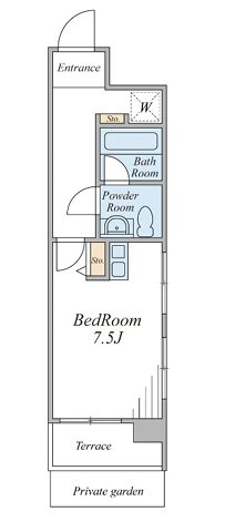 ライオンズシティ調布   間取り