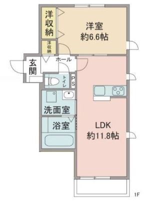 リヴィエール 間取り