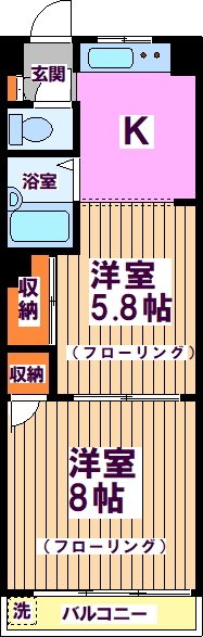 アビテサンパティック  間取り