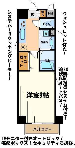 ルピナスマンション   間取り