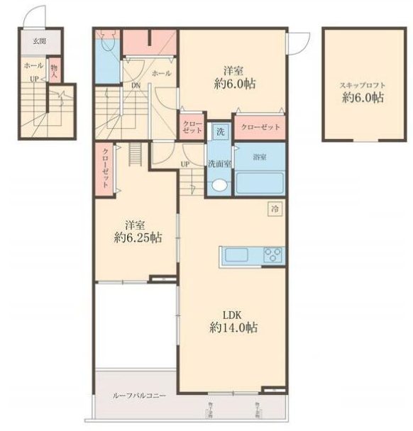 ネオケイ 間取り