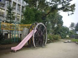 エルスタンザ明大前 周辺画像6