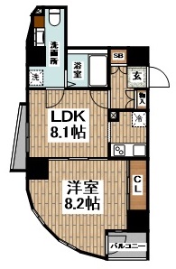 カスタリア初台 間取り