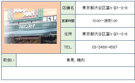 周辺画像2