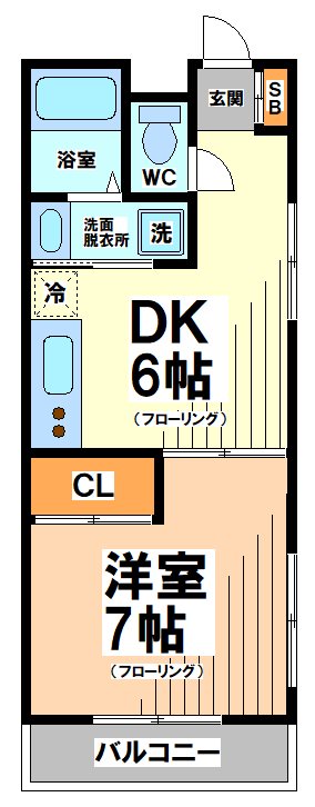 リバーファーム 間取り