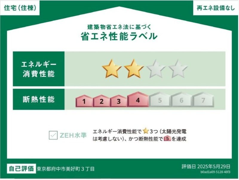 その他5