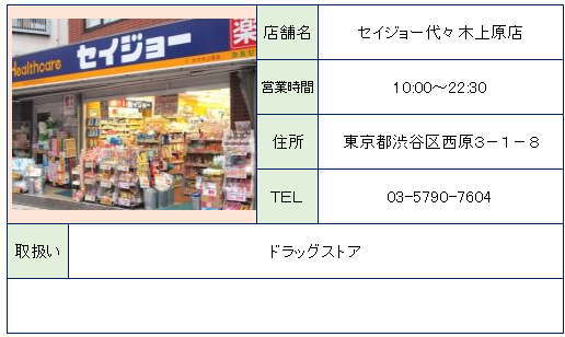 富ヶ谷アパートメント（富ケ谷アパートメント） 周辺画像3