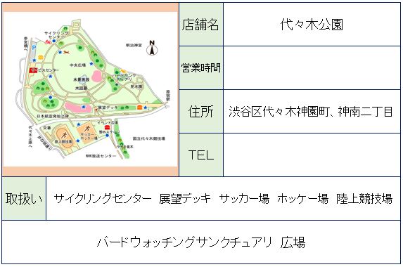 富ヶ谷アパートメント（富ケ谷アパートメント） 周辺画像5