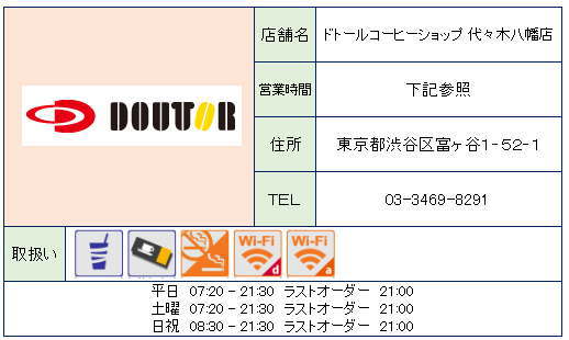 TS代々木公園  周辺画像2