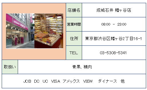 OLIO渋谷西原 周辺画像1