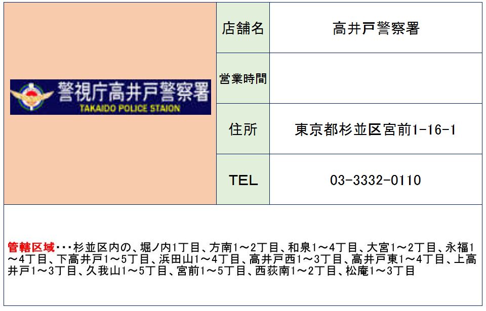 周辺画像3
