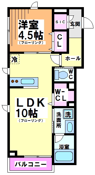 ベルフォーレ経堂 間取り