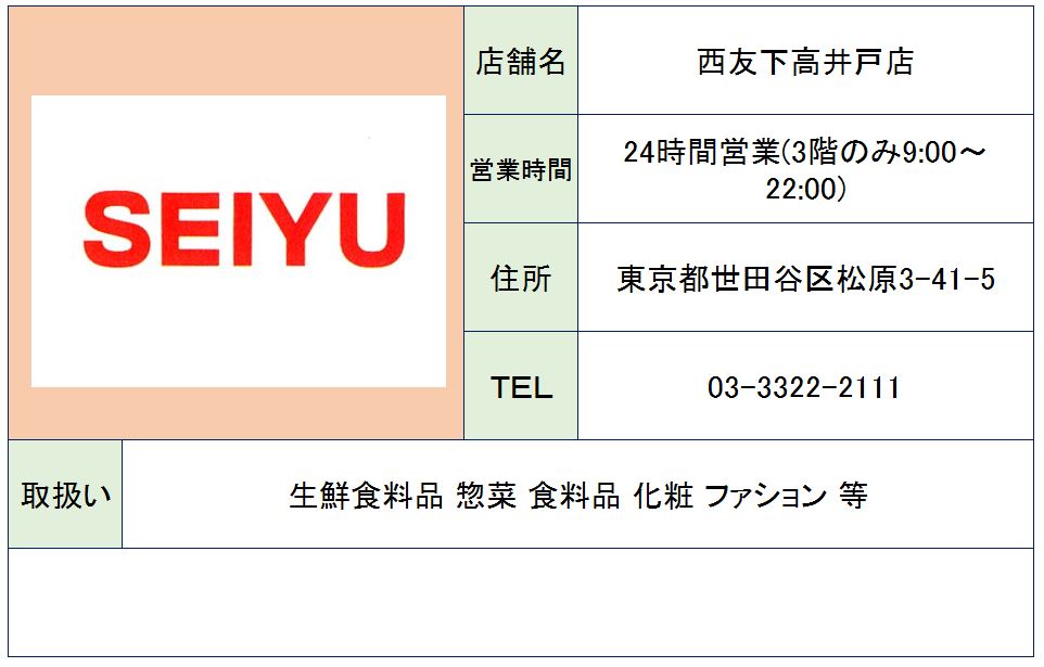 エルミタージュ永福町　当社管理物件 周辺画像2