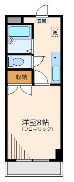 コア・クレイン 　当社管理物件  間取り