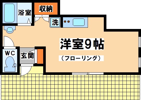 Souvenir 当社管理物件 間取り