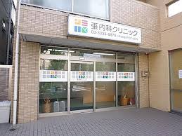 周辺画像5