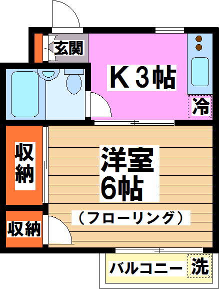 東京都渋谷区笹塚２丁目 間取り