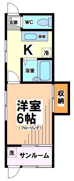 東京都世田谷区松原５丁目 間取り