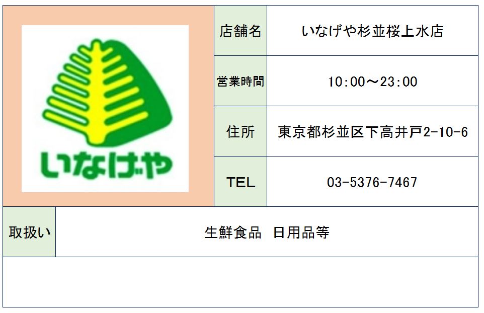 東京都世田谷区上北沢４丁目 スーパー