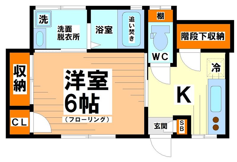 東京都世田谷区北沢５丁目 間取り