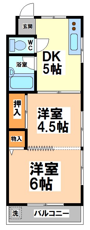 東京都世田谷区羽根木２丁目 間取り