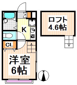 東京都世田谷区松原１丁目 間取り
