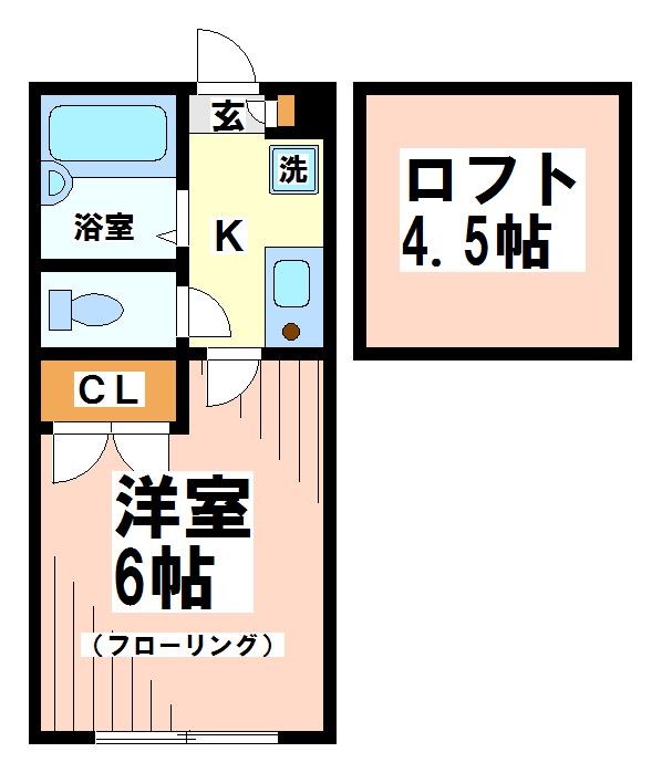 東京都世田谷区松原１丁目 間取り