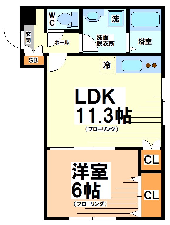 東京都世田谷区松原１丁目 間取り