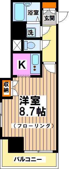 プレールカテリーナ代田橋  間取り