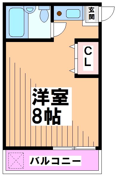 東京都世田谷区松原３丁目 間取り