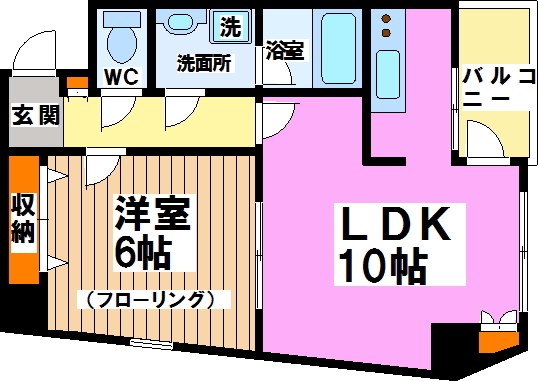 スカイコート中野南台第二 間取り