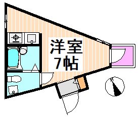 東京都世田谷区松原５丁目 間取り
