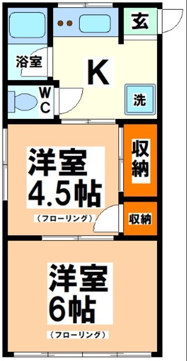 東京都渋谷区笹塚１丁目 間取り
