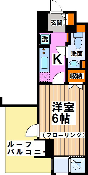 東京都渋谷区笹塚２丁目 間取り
