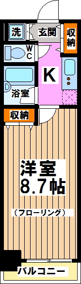 東京都世田谷区大原１丁目 間取り