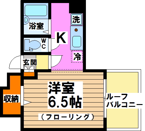 東京都渋谷区笹塚２丁目 間取り