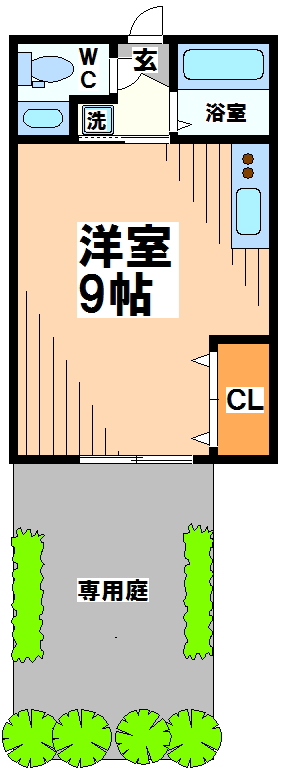 東京都世田谷区松原１丁目 間取り
