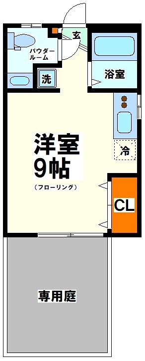東京都世田谷区松原１丁目 間取り