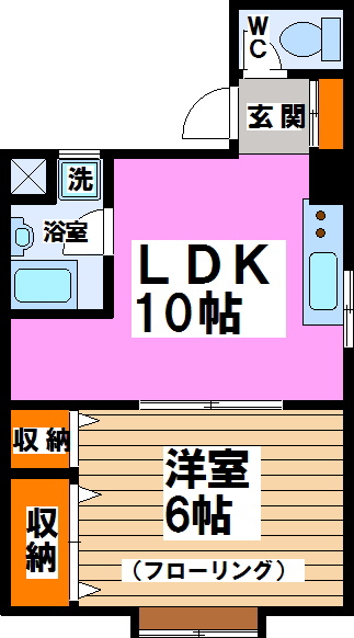 東京都渋谷区上原３丁目 間取り